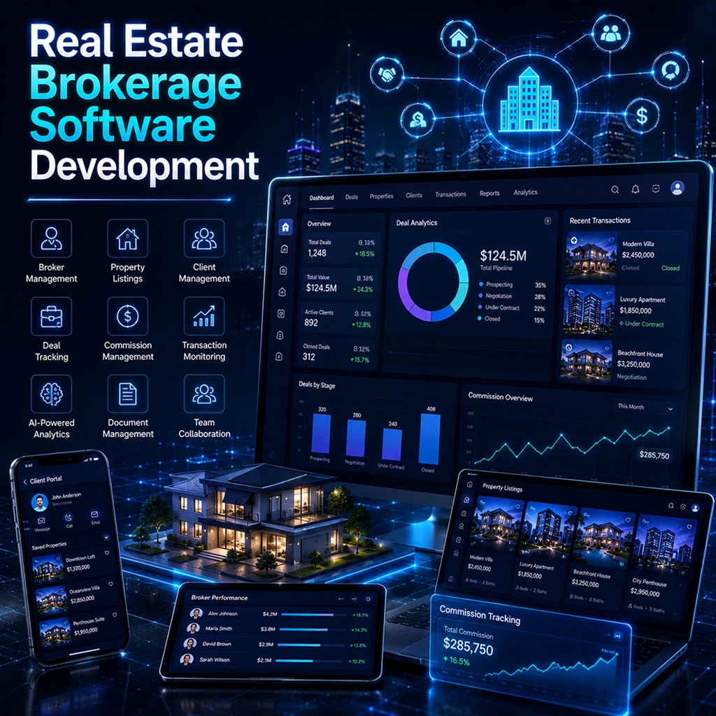 Real Estate Brokerage Software Development Services